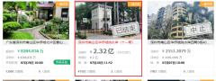 逆襲上漲！深圳別墅價格