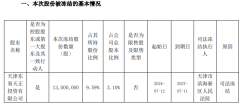 家裝第一股東易日盛陷入