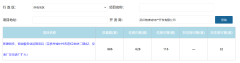 武漢華潤潤府開盤9個月成
