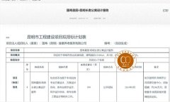 國壽嘉園昆明長者公寓項