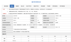 廣州星河?xùn)|悅灣新取預(yù)售