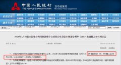 最新！福州房貸利率又降