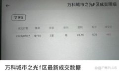 廣州黃埔二手房成交不斷