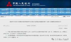 歷史新低！房貸利率進入