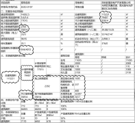 深圳光明高鐵站旁觀玥名