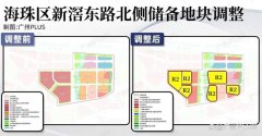 廣州琶洲推出6宗住宅用地