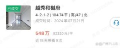 廣州萬博和樾府首套二手