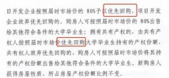 大學生安居房難脫手！開