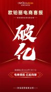 歐鉑麗完成全案大家居戰
