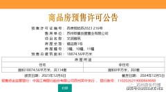 備案價僅3字頭！蘇州純新