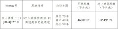 起始價16.36億！北京門頭溝