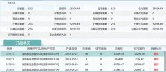 上海綠城前灘百合園10套聯