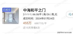 6.88萬/㎡！天津中海和平之