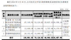 浙江帥豐電器擬將8179萬募