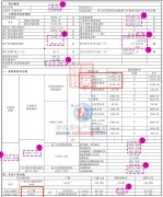 深圳坪山天健瑞云府預(yù)計