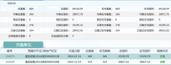 深業深安上居再推206套住