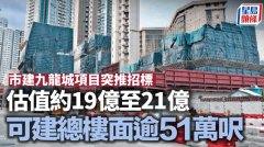 市建九龍城項目突推招標