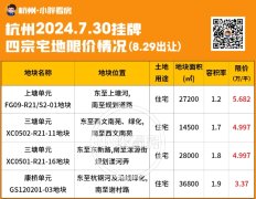 8月底杭州還有一場重量級