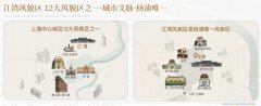 楊浦五角場(chǎng)「越秀·楊浦天