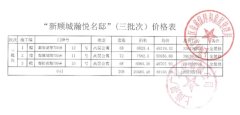 招商時(shí)代樂(lè)章：寶山區(qū)新
