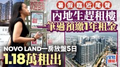 暑假臨近尾聲 內地生趕租