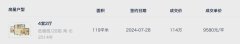 深圳住宅賣出“臨深價”