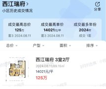 南京紅盤西江瑞府成交了