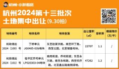 杭州新宅地確定9月30日出