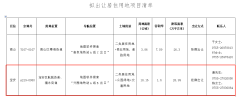 深圳再現“現房銷售”宅