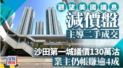 觀望議息 減價盤主導(dǎo)二手
