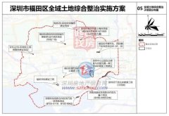 深圳福田區(qū)全域土地綜合