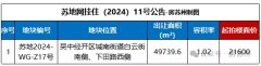剛剛蘇州再掛地！起拍樓