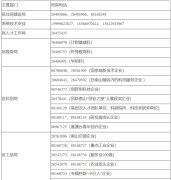 南山區2000套保租房上新可