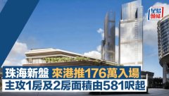 珠海新盤來港推176萬入場