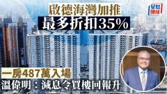啟德海灣加推 最多折扣