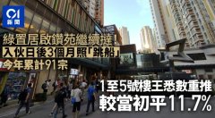 綠置居啟鉆苑撻訂潮繼續(xù)