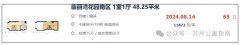 尹山湖地鐵口Loft 65萬成交