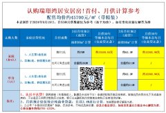 驚艷的安居房位置 還是高