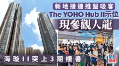 新地接連推盤吸客The YOH