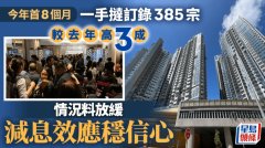 今年首8個月一手撻訂錄