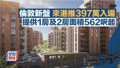 倫敦新盤來港推397萬入場