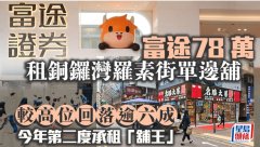 富途78萬租銅鑼灣羅素街單