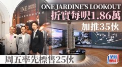 ONE JARDINE'S LOOKOUT折實每