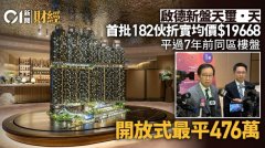新地啟德天璽. 天首批18