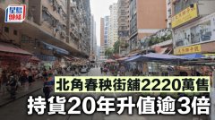 北角春秧街鋪2220萬售 持貨