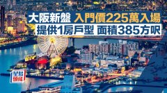 大阪新盤入門價225萬入場