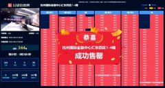 上城區豪宅地塊曝光！A類