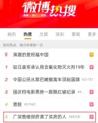 國慶黃金周深圳房地產市
