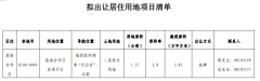 深圳再次公布出讓宅地清