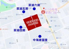 新天地兩個地塊即將出讓